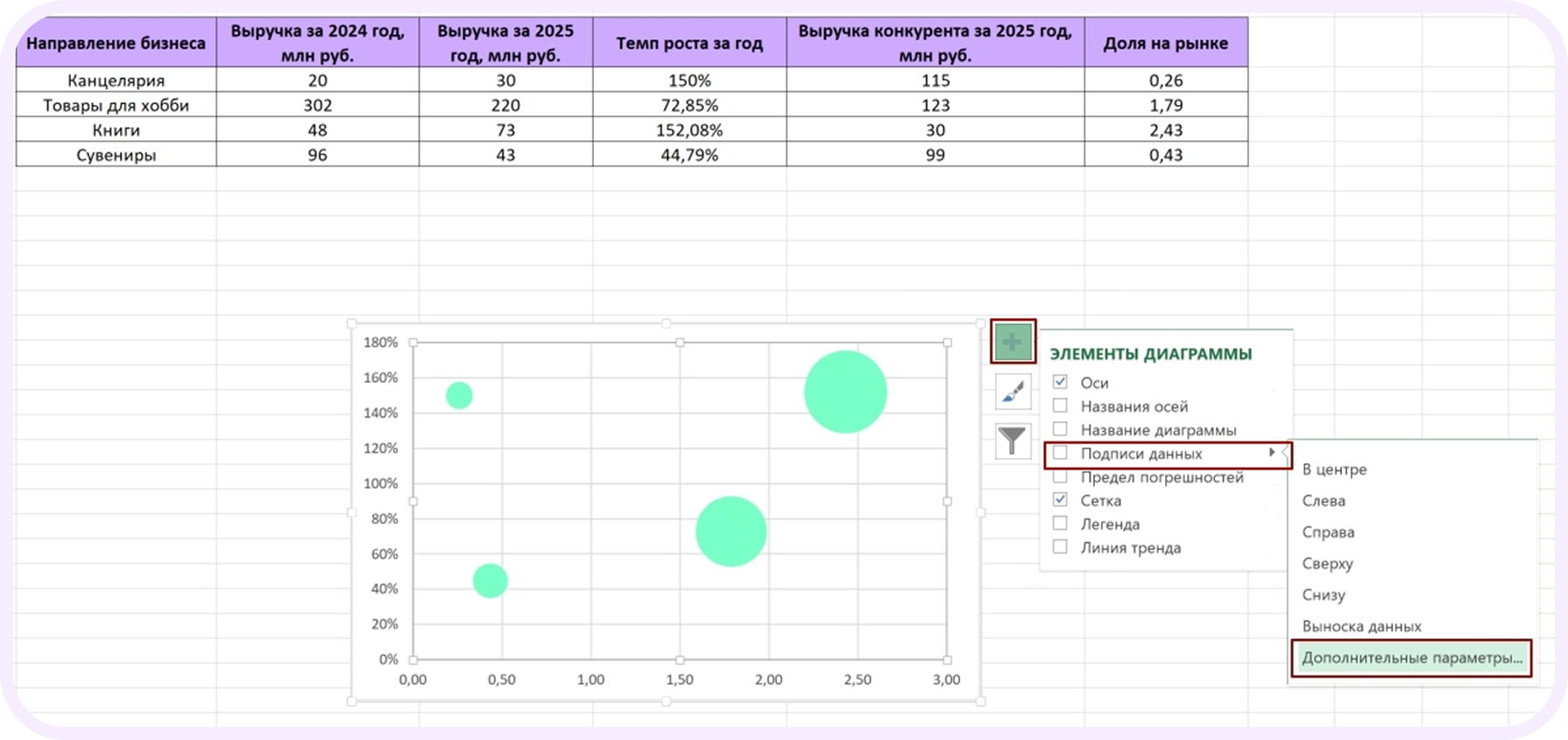 как построить