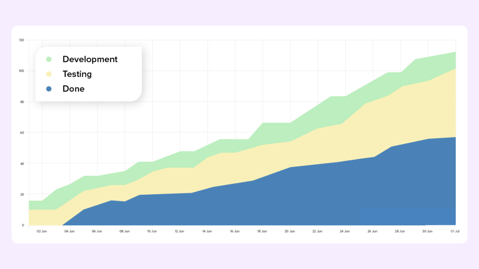 пример паттерна cfd