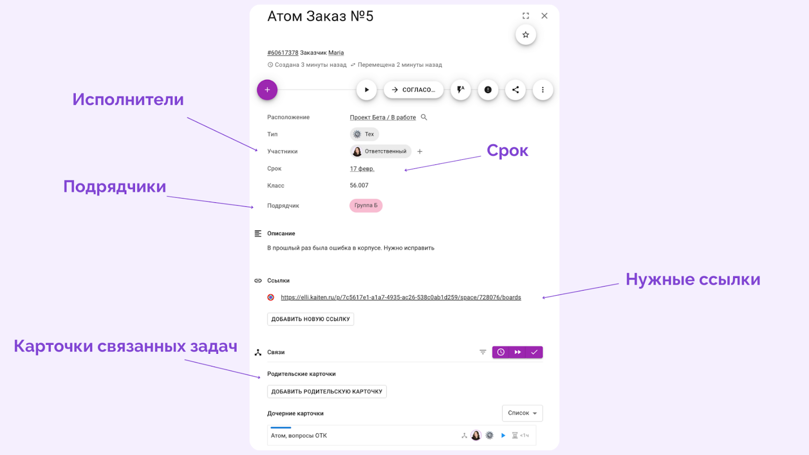 элементы канбан-доски