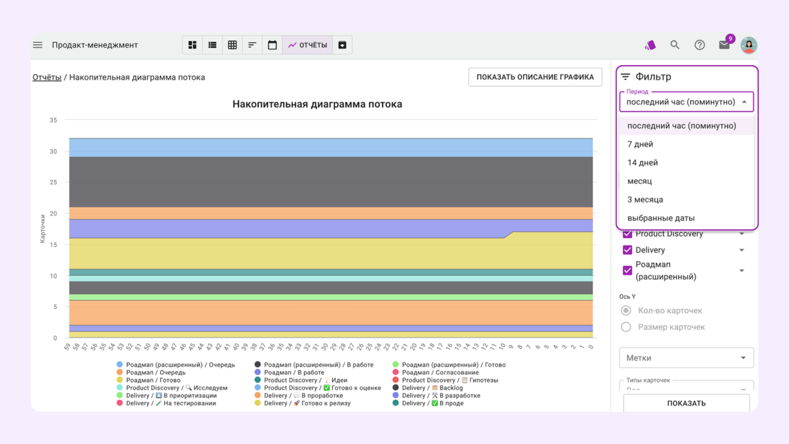 добавить фильтры в cfd