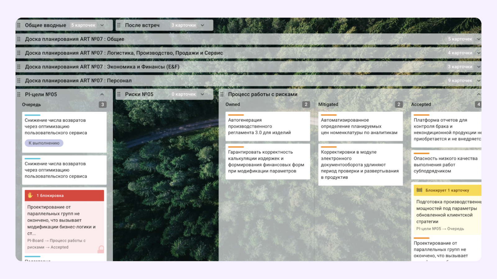 Пример доски PI-планирования в Кайтене