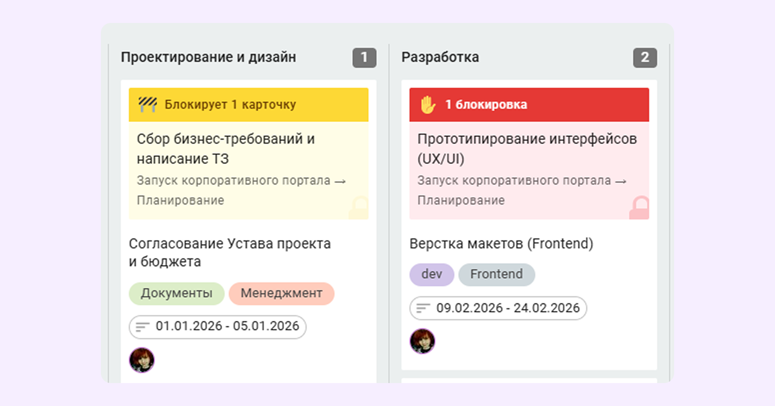 что такое ресурсное планирование