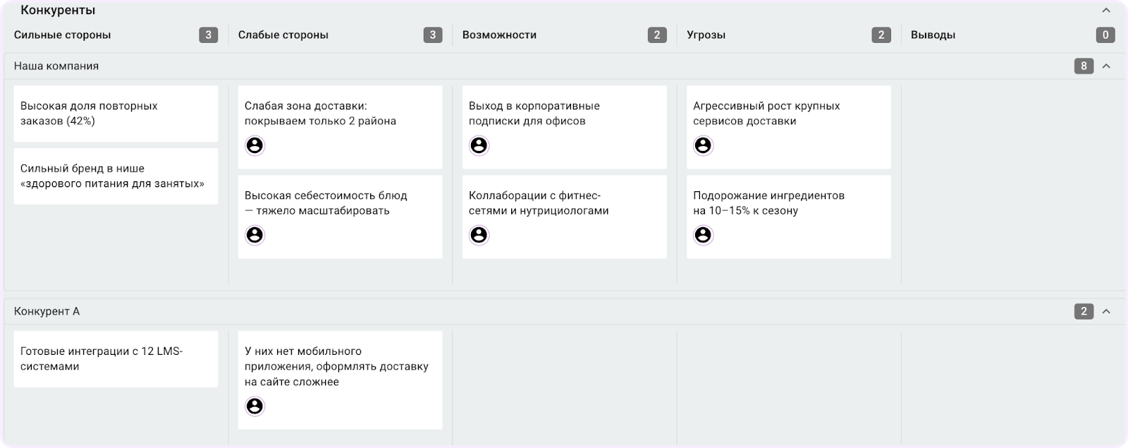 что такое стратегический менеджмент