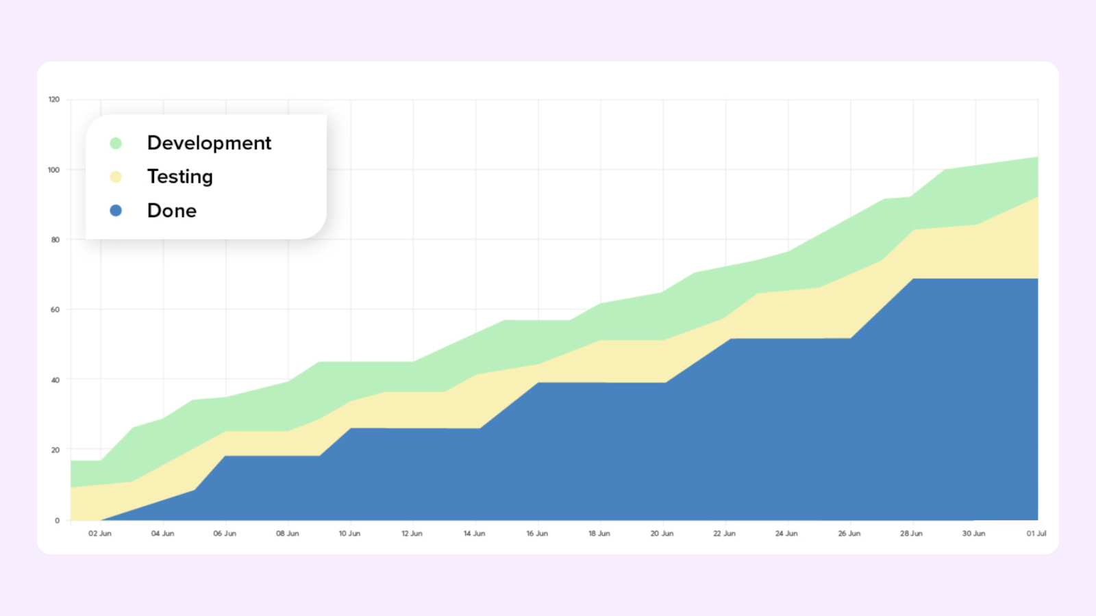 пример паттерна cfd