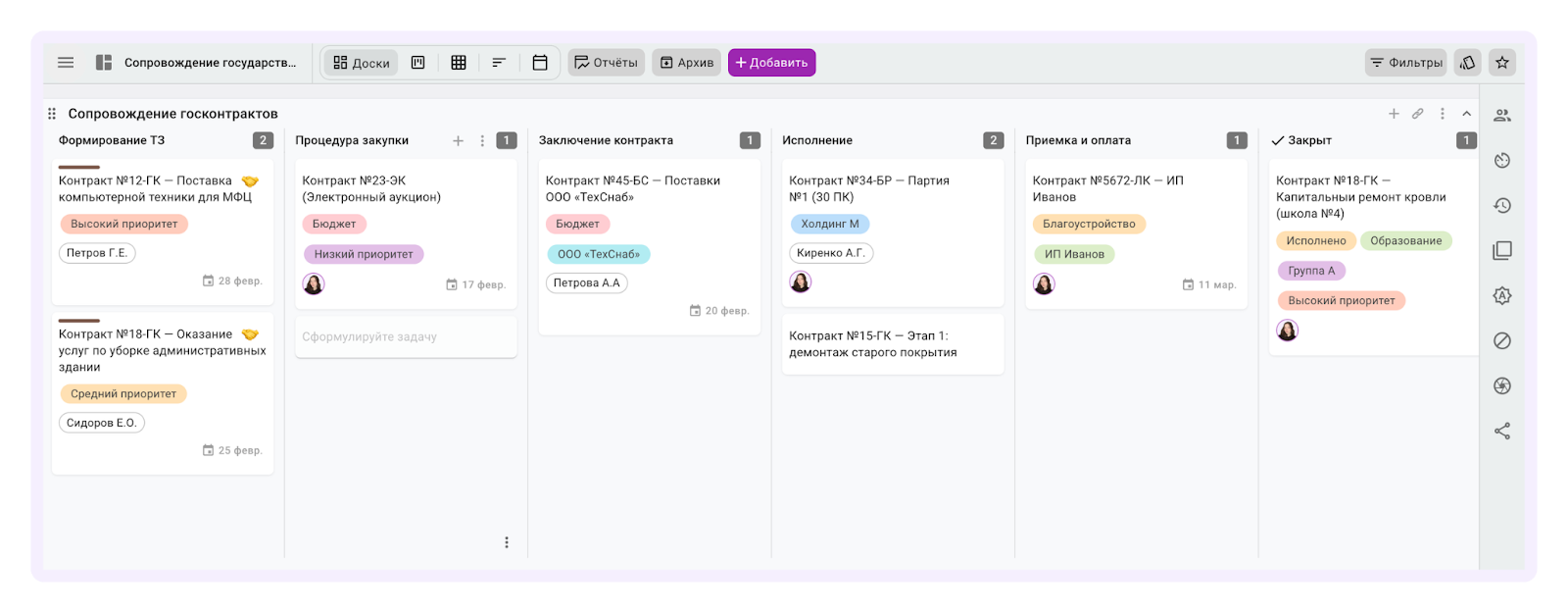 шаблон сопровождение госконтрактов, шаблоны кайтен
