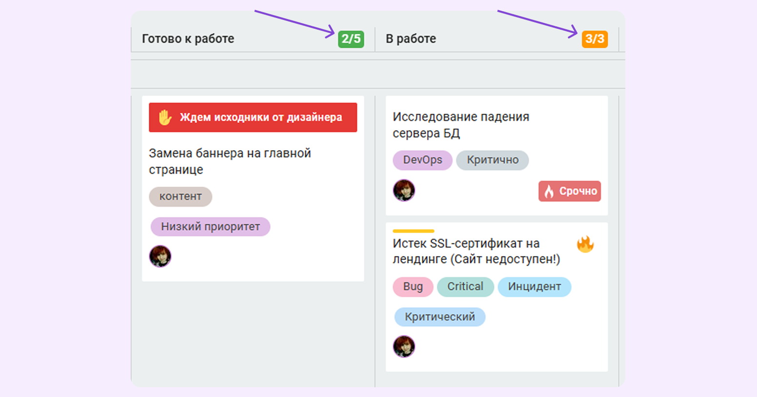 ресурсный план проекта