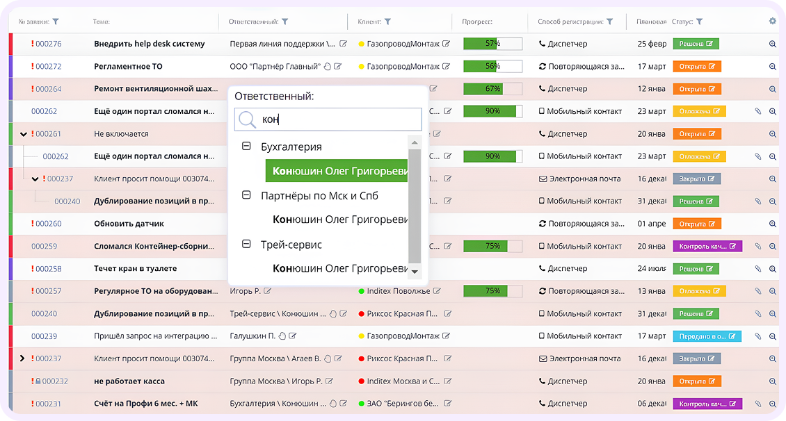 замена Zendesk