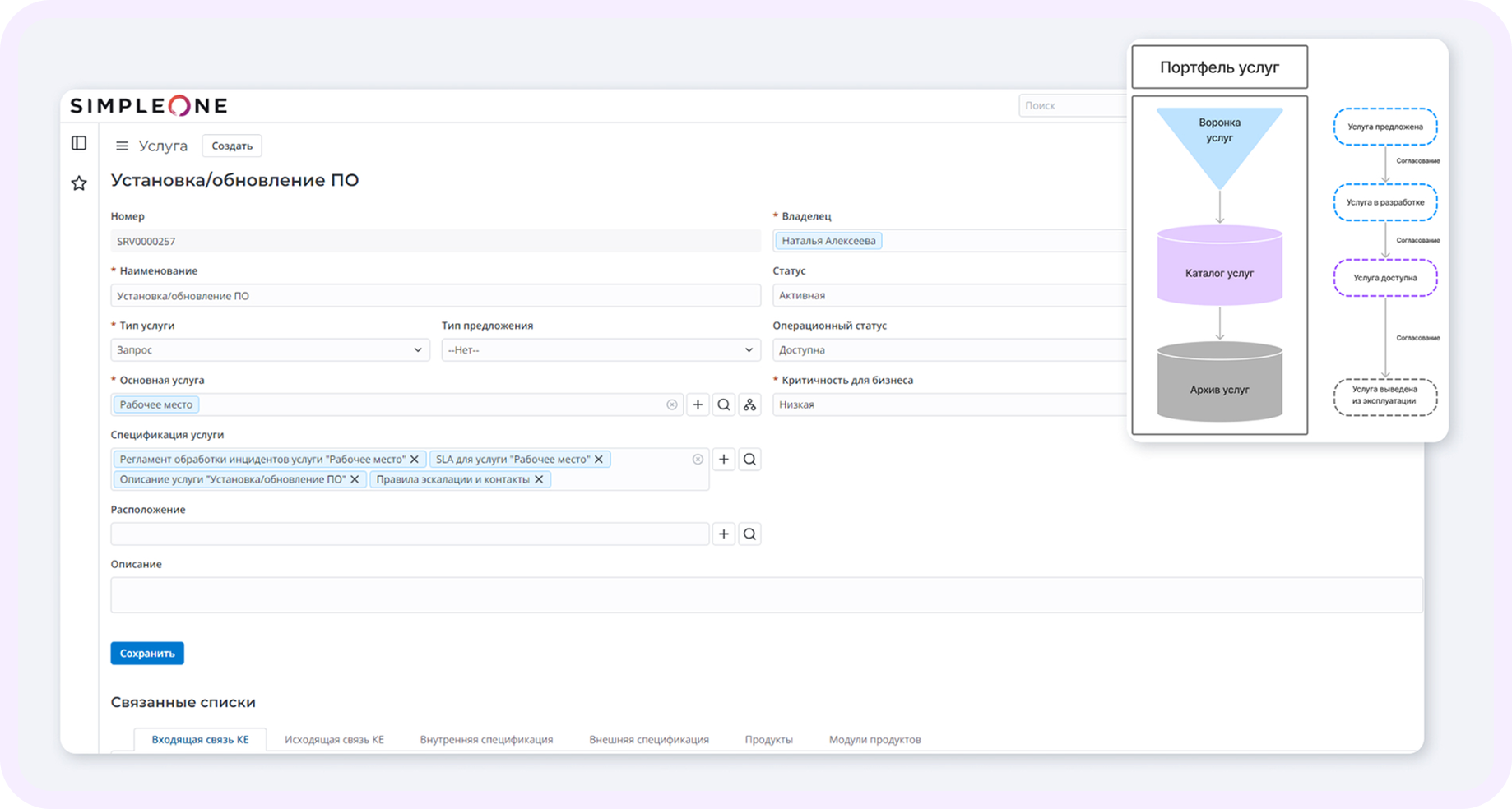 аналоги odesk