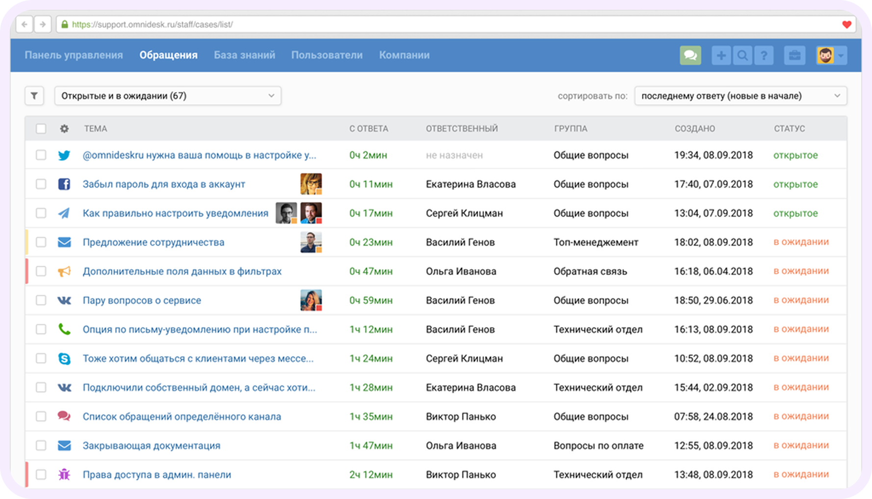 альтернатива odesk