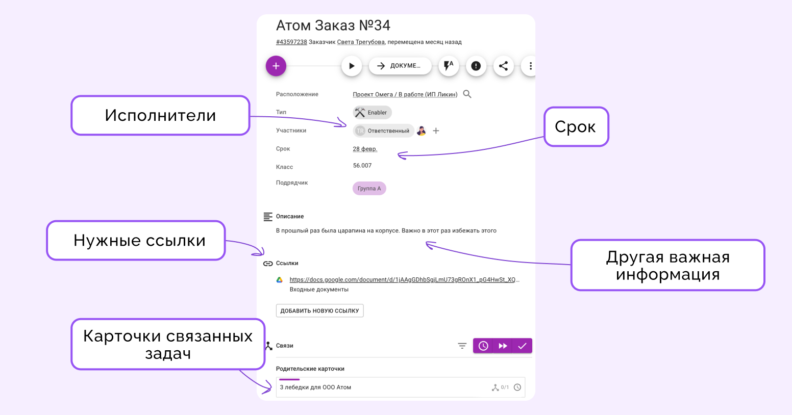 производственное управление