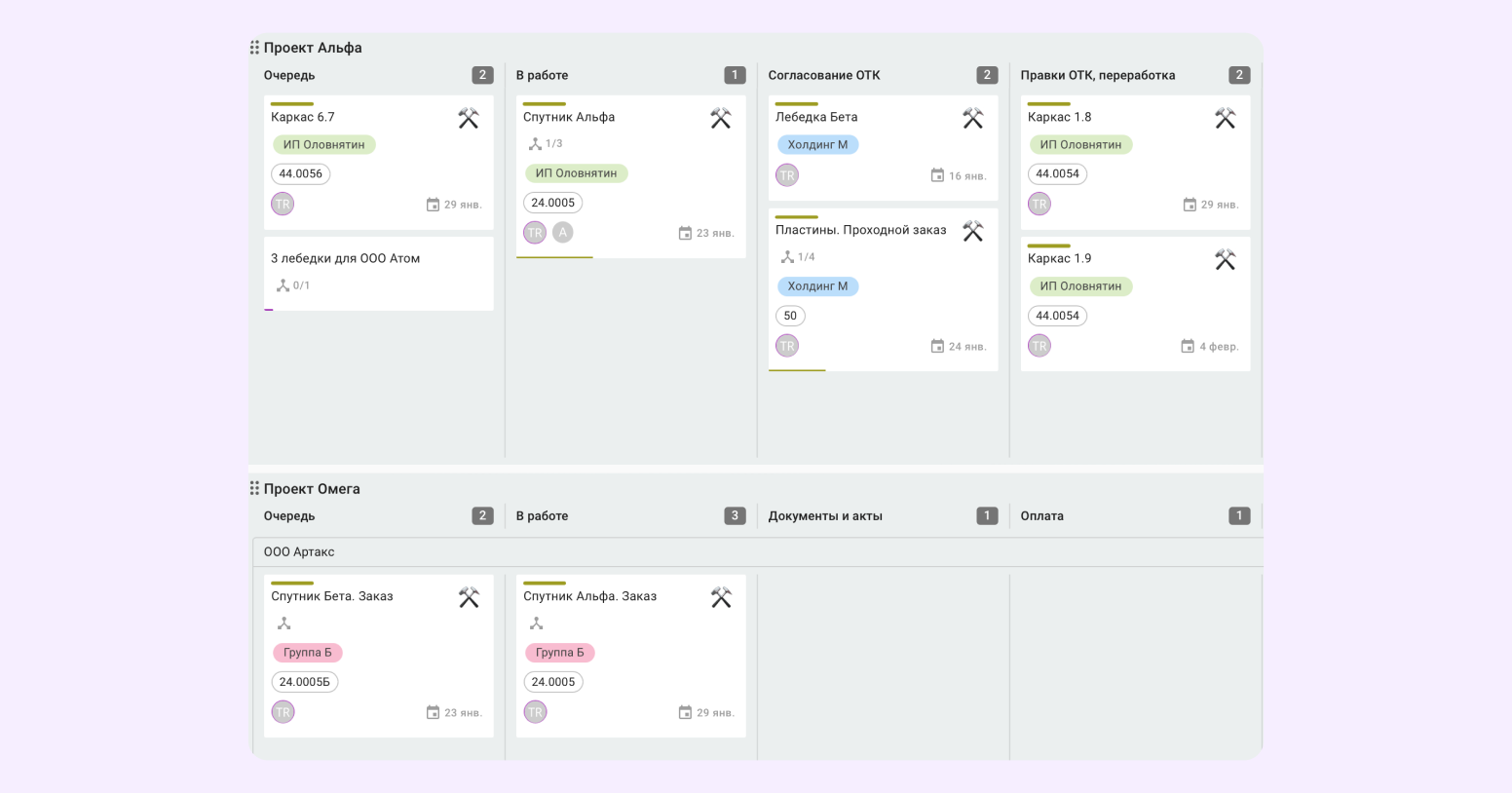 управление производственными процессами