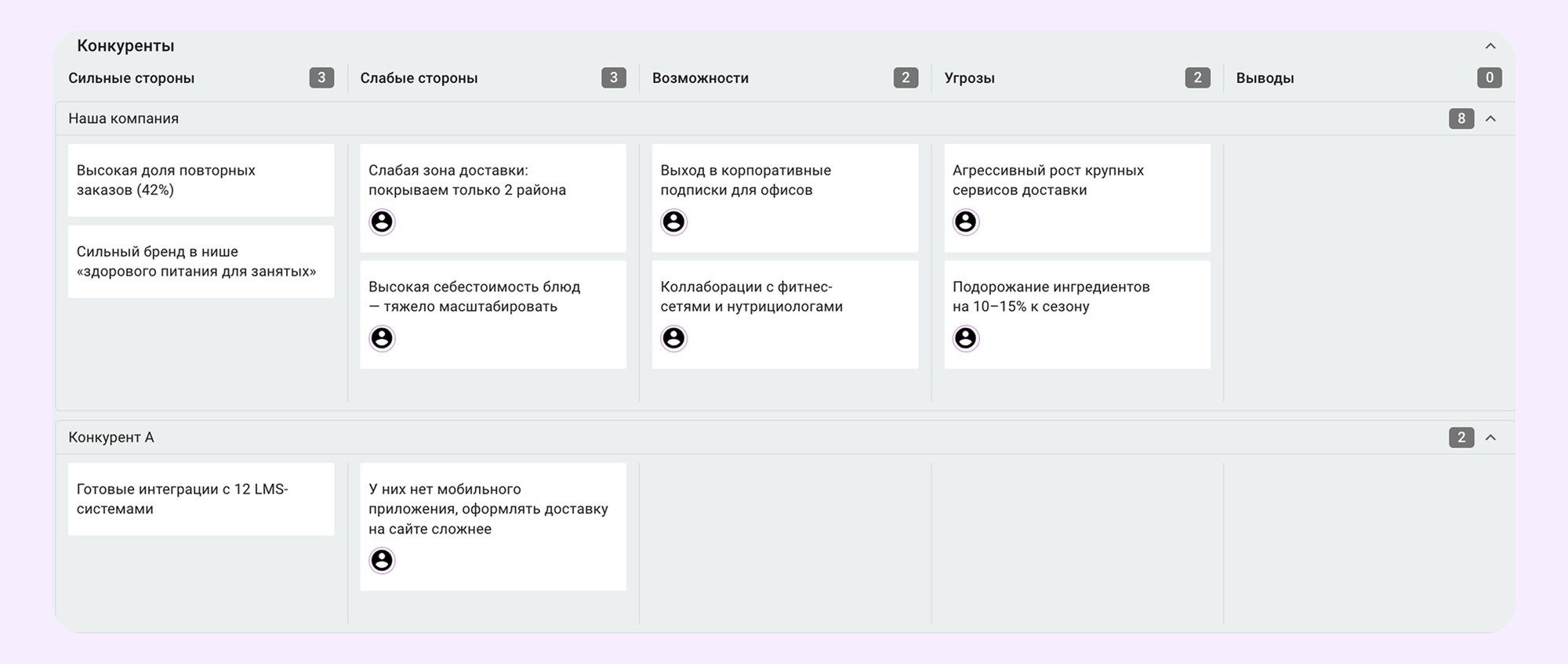 маркетинг-менеджмент