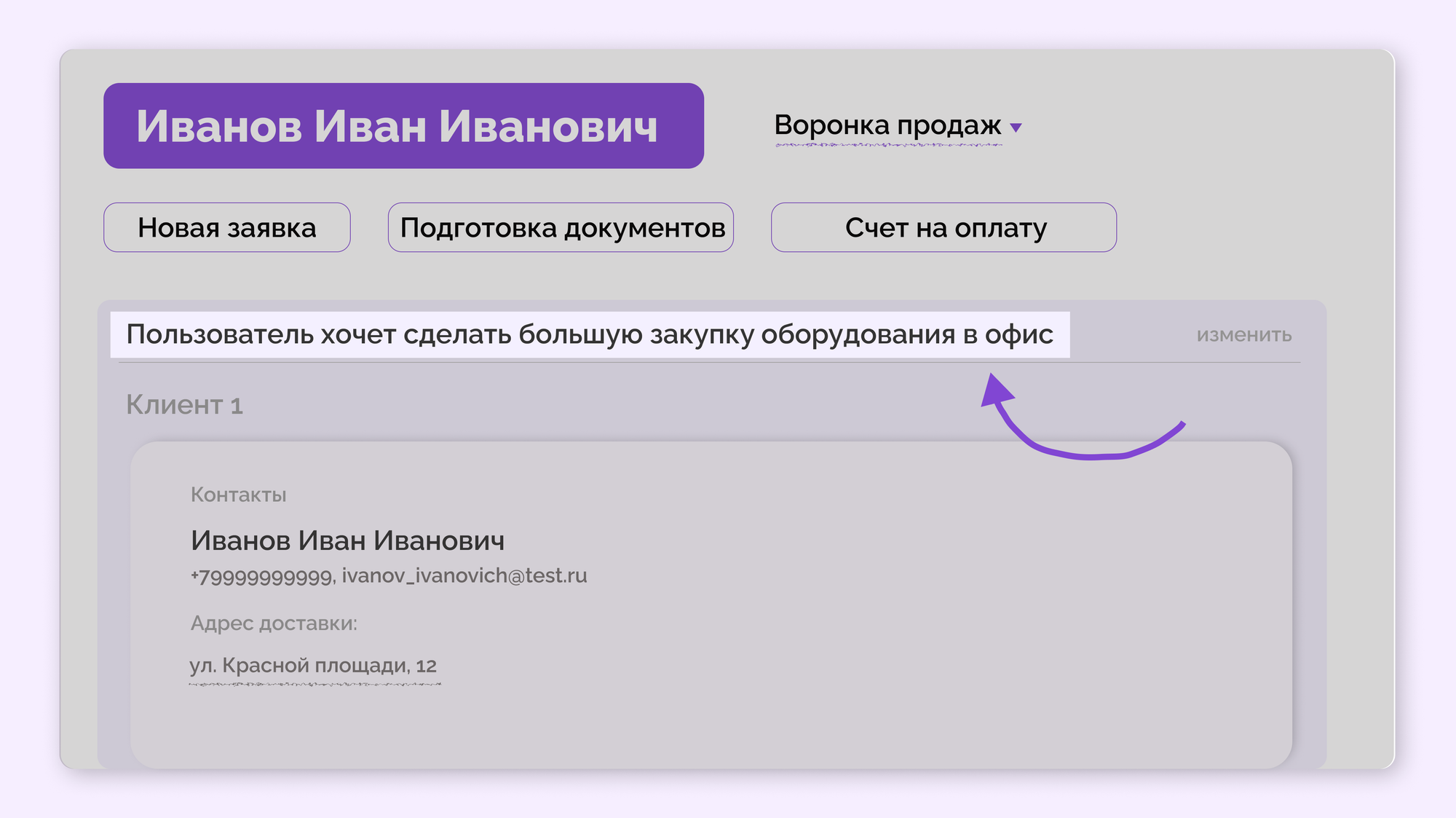 что такое карточка клиента