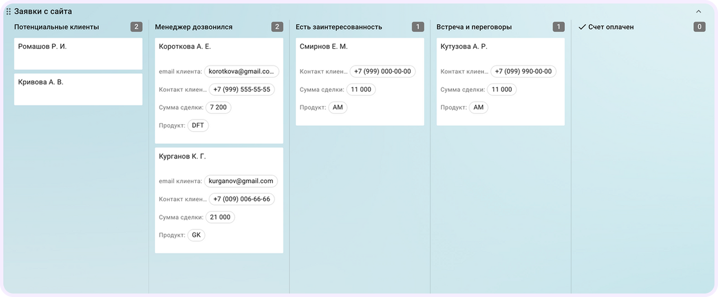 карточка покупателя