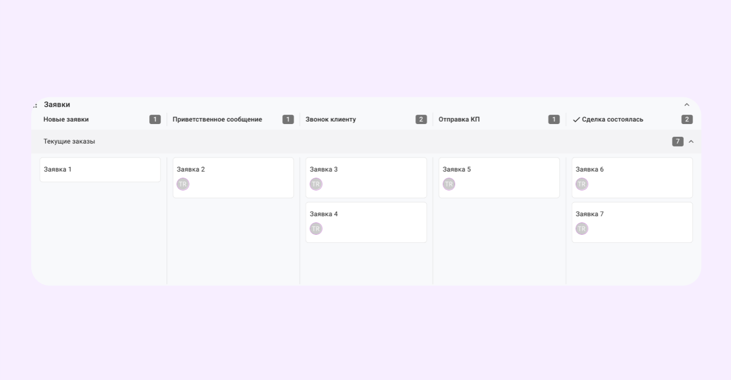 работа в crm системе что это
