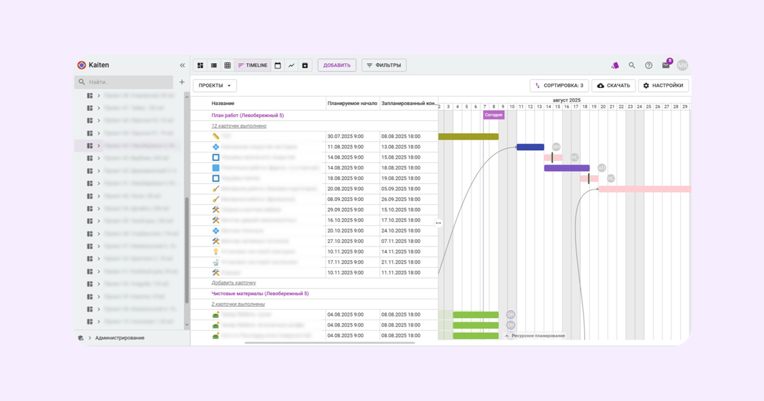 методы декомпозиции