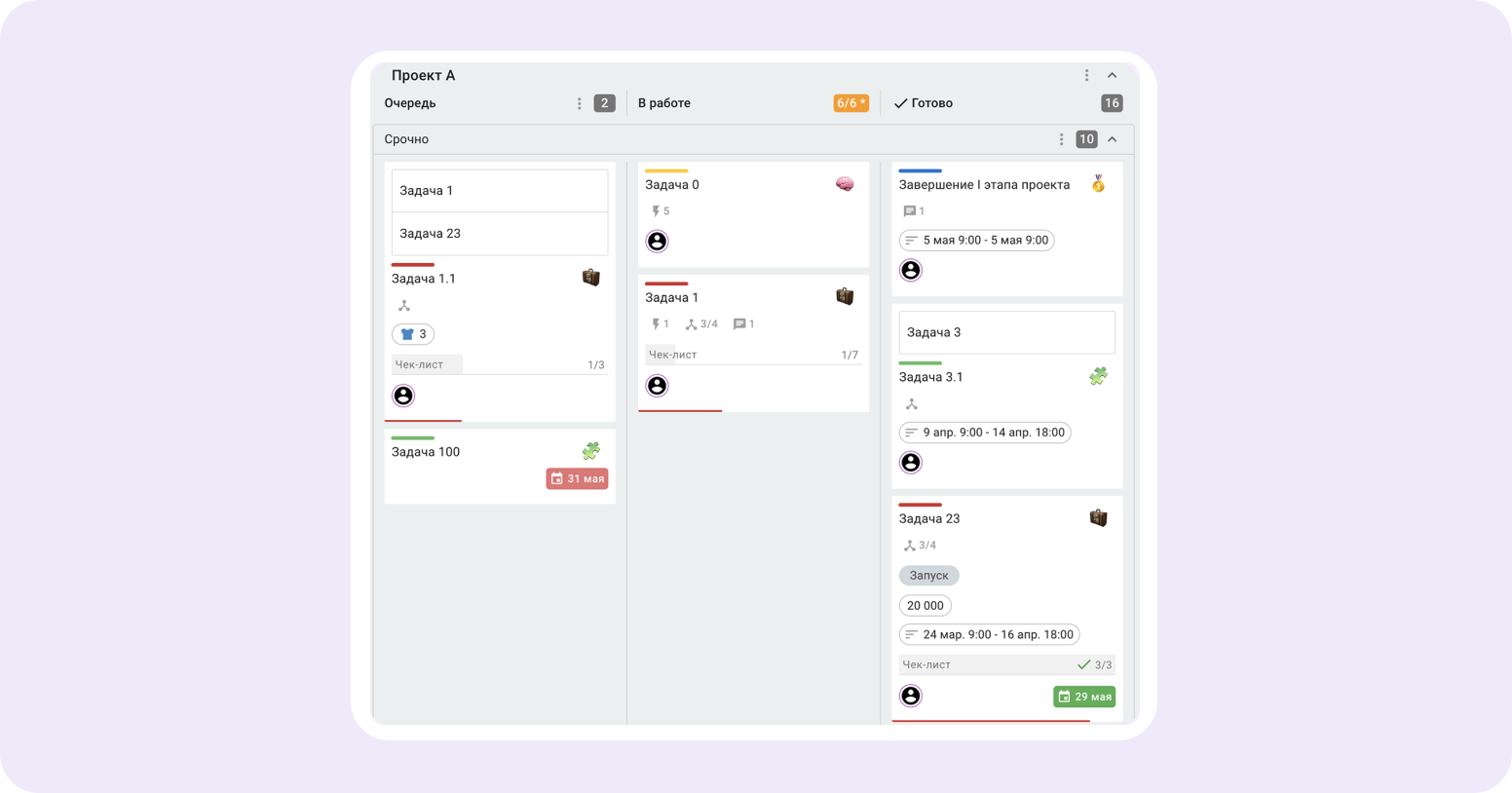 какие роли бывают в проекте