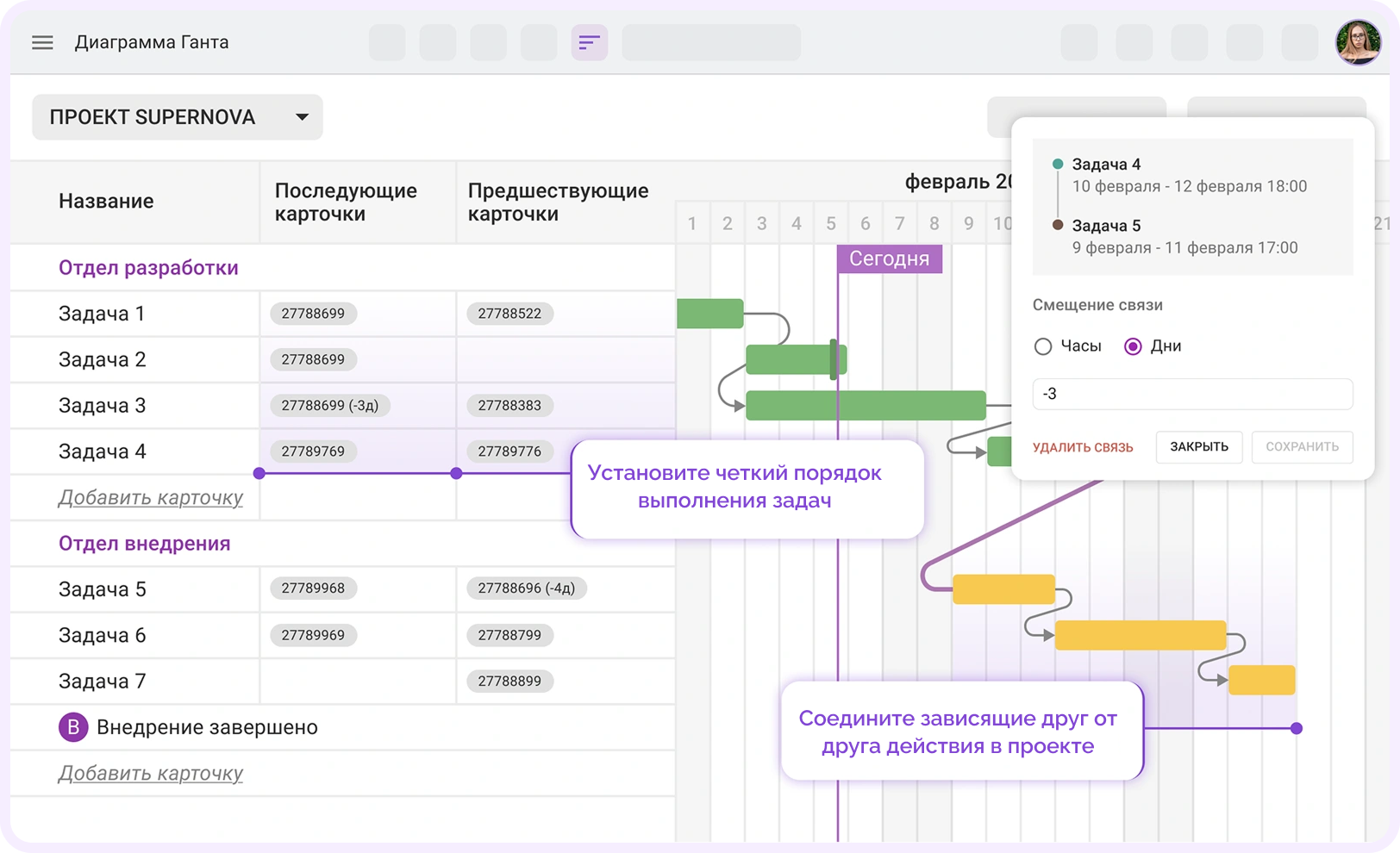 диаграмма парето это простыми словами