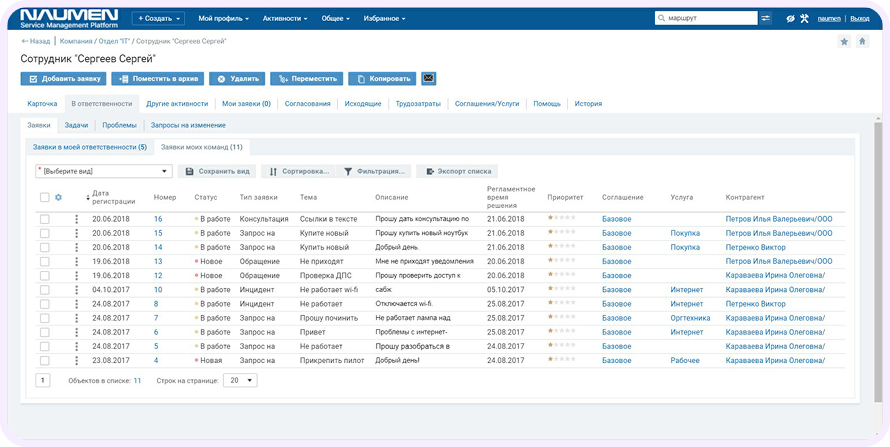 альтернатива ITSM 365