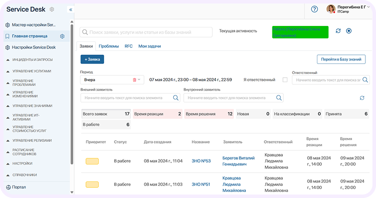 альтернатива ITSM 365