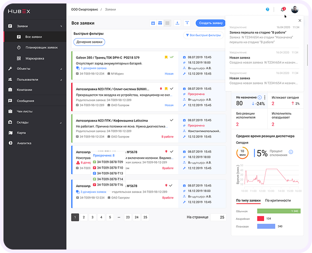 аналоги ITSM 365