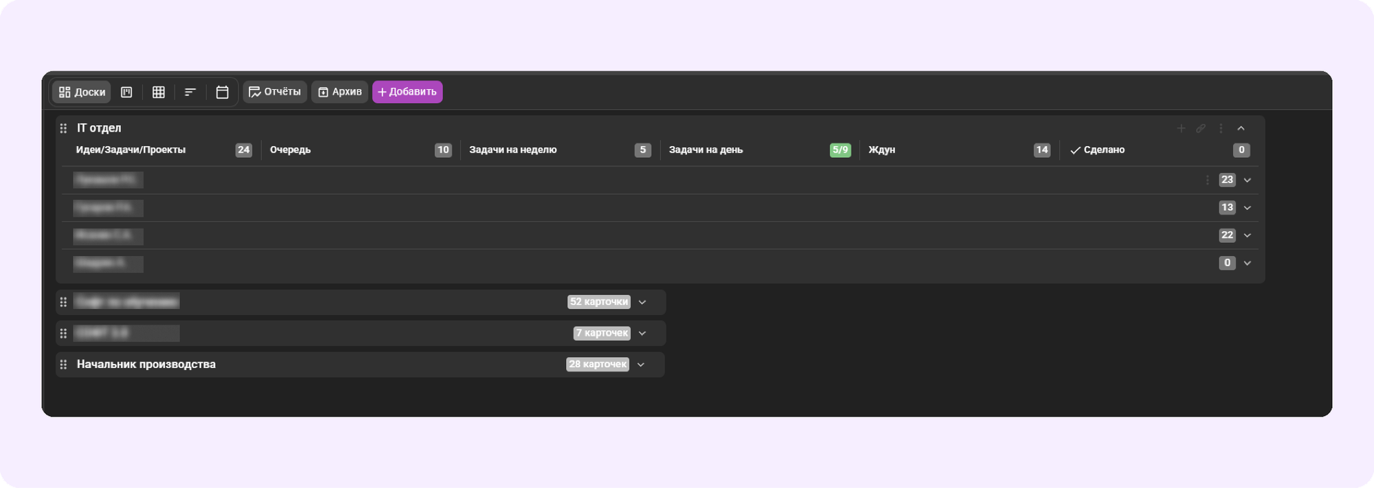 канбан-доска в кайтене