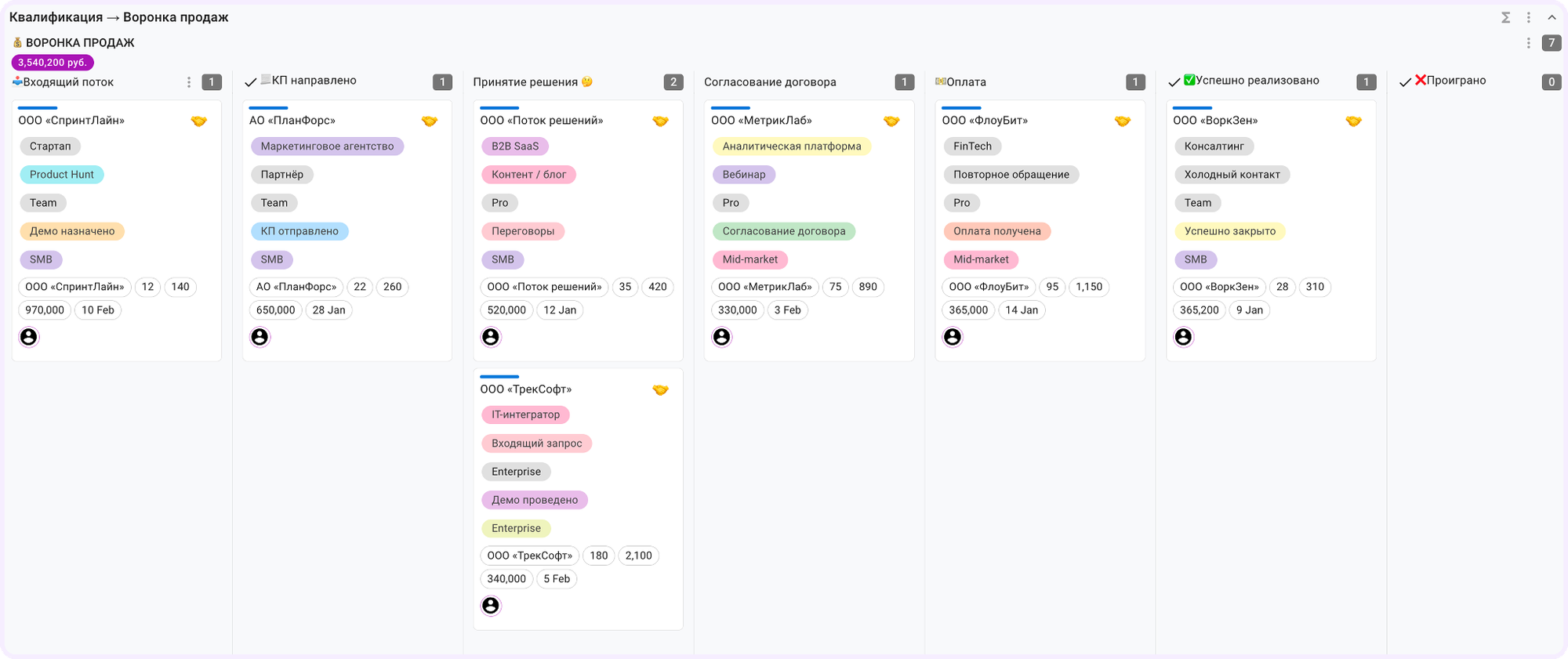 kaiten crm, кайтен crm, crm в кайтене