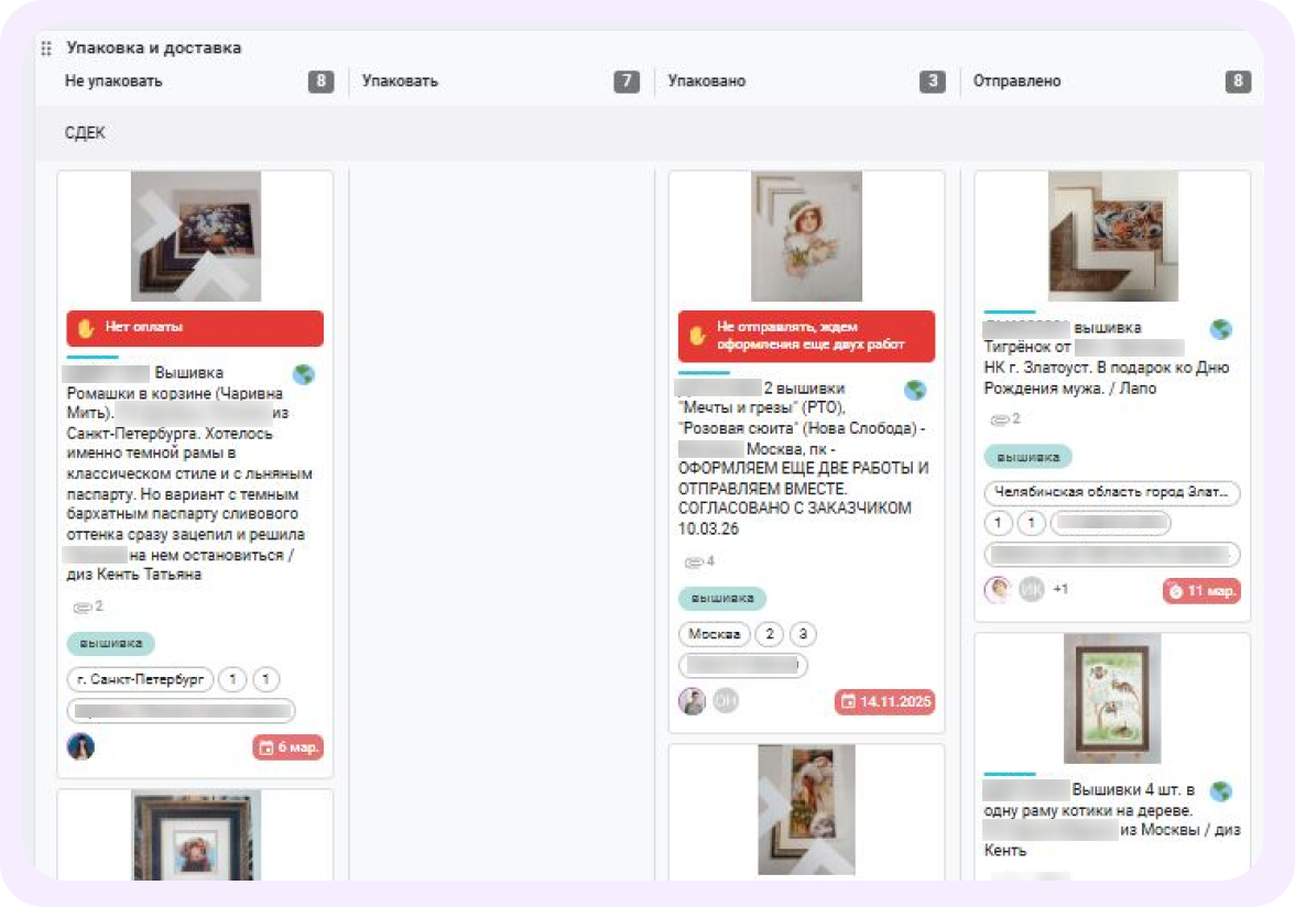 пример канбан доски в кайтене
