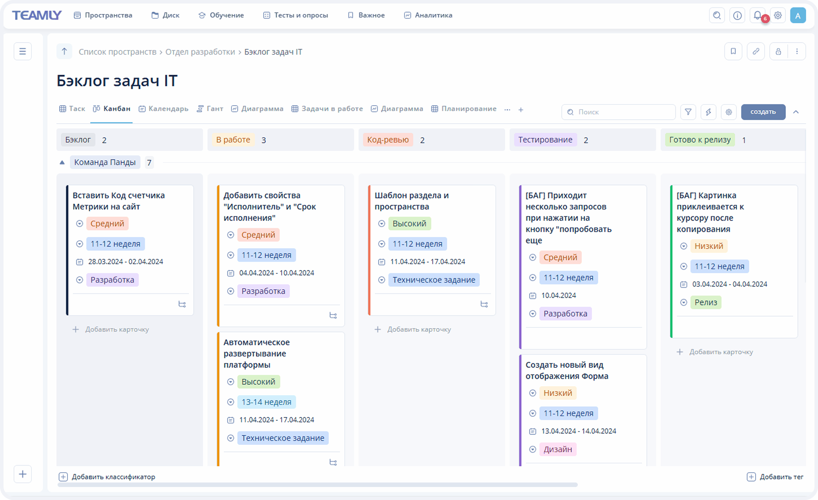 приложение для тайм менеджмента