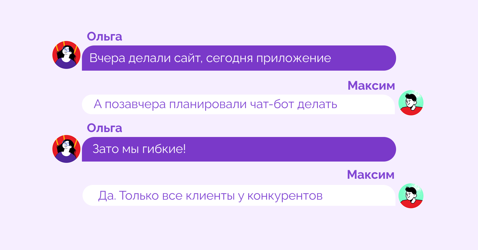 код адизеса