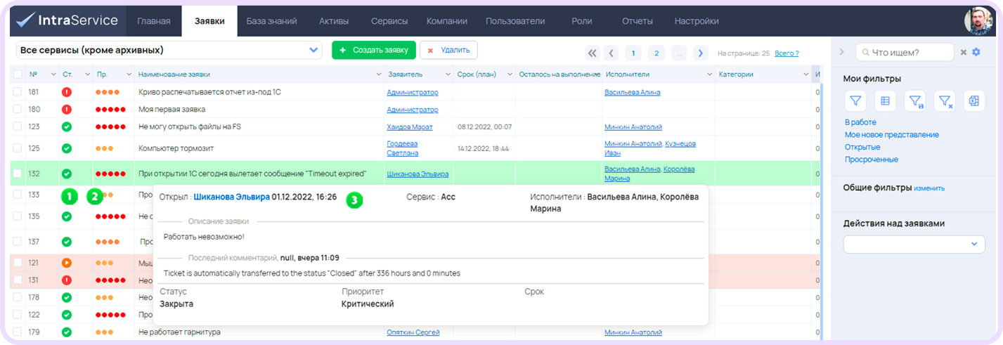 альтернатива Naumen Service Desk