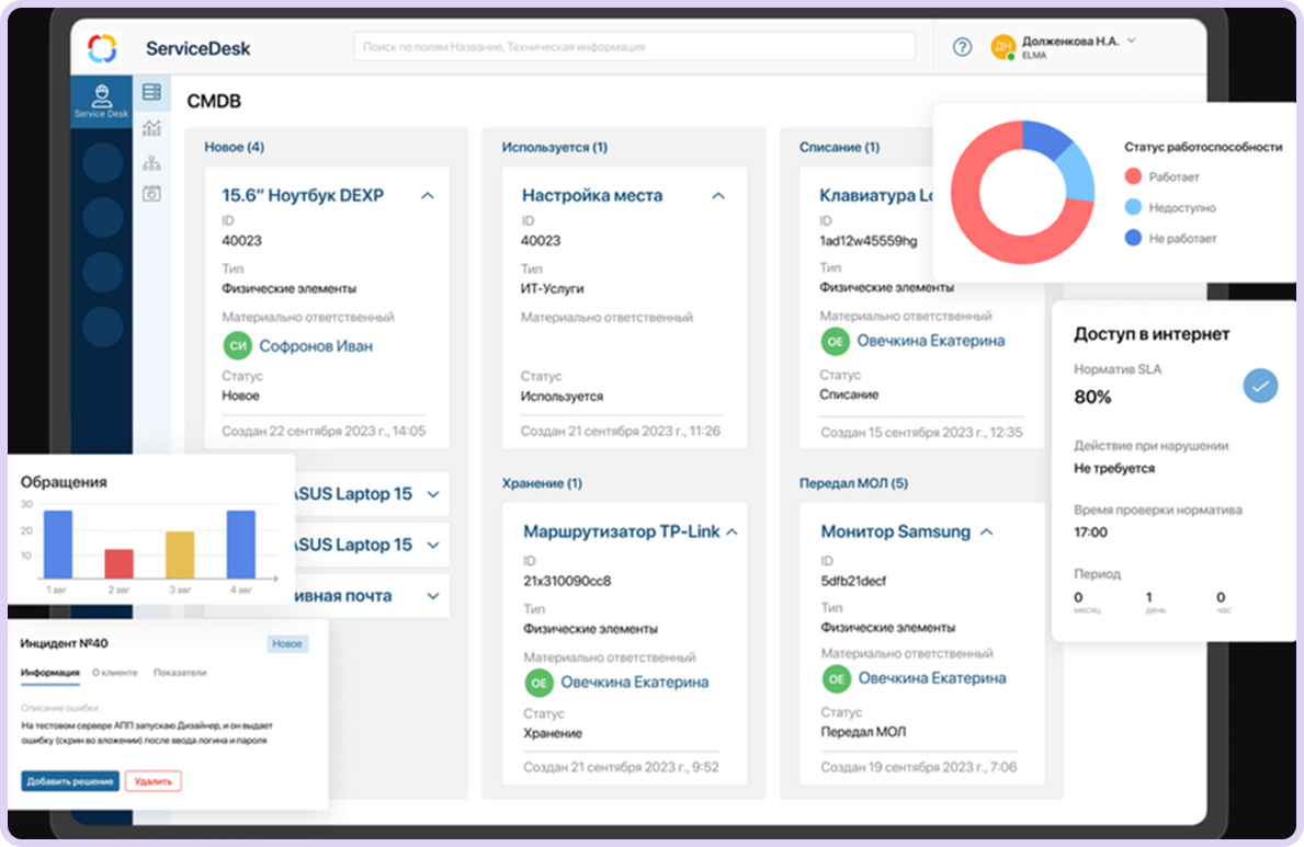 замена Naumen Service Desk