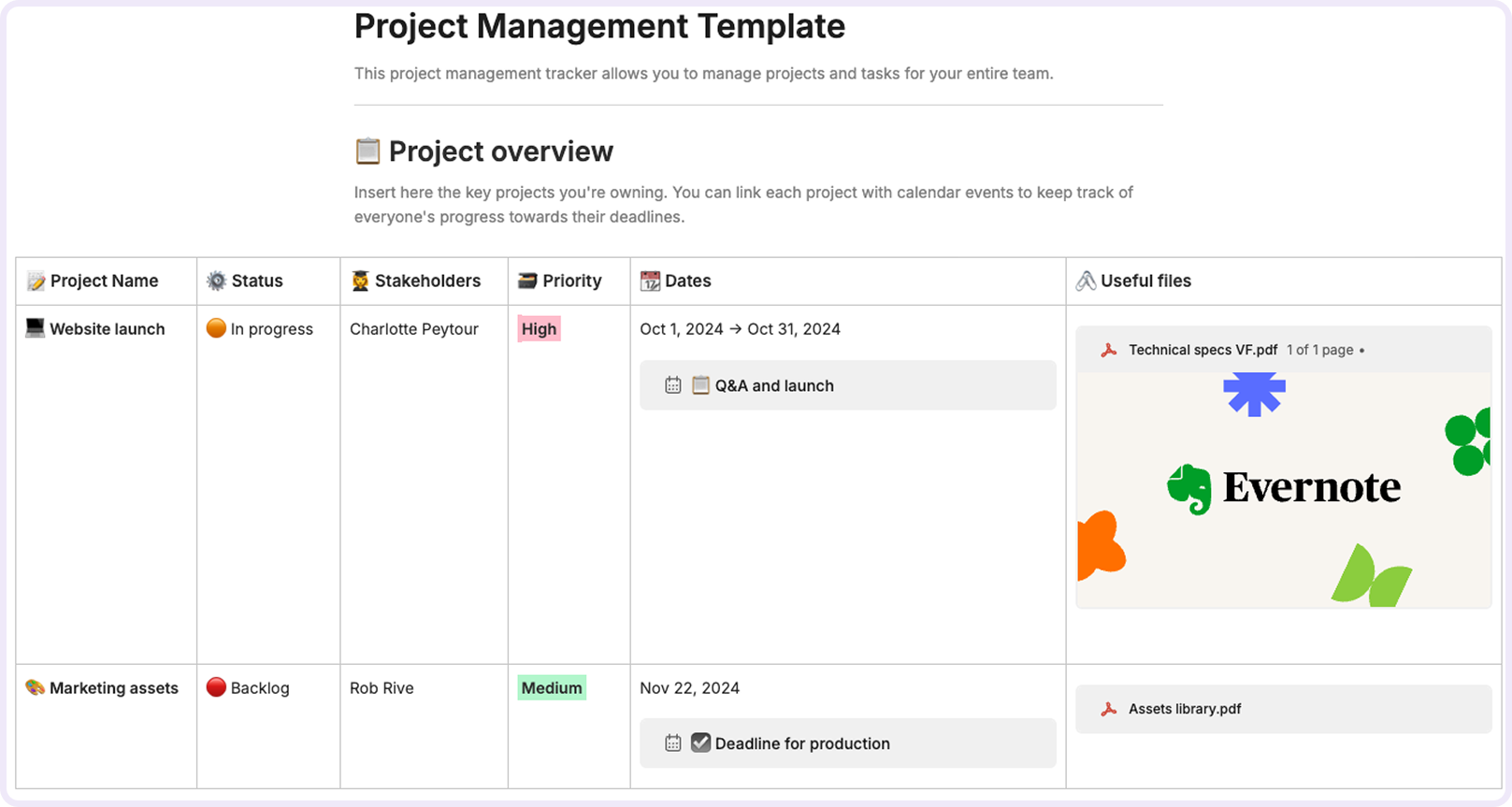 приложение для организации времени и задач