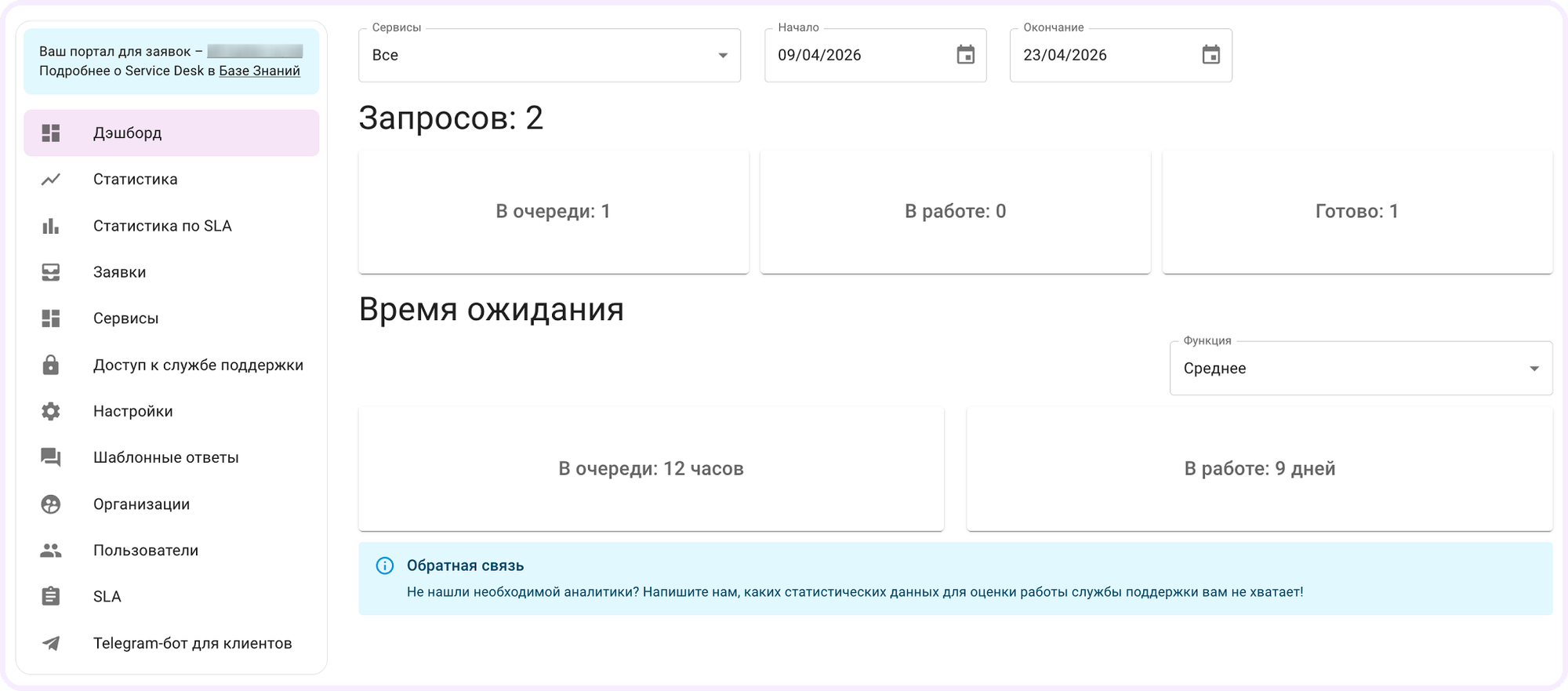 service desk кайтен дашборд 