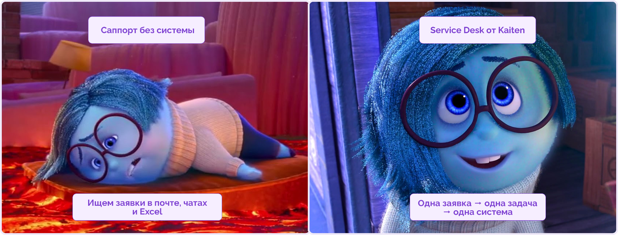 service desk кайтен, служба поддержки кайтен