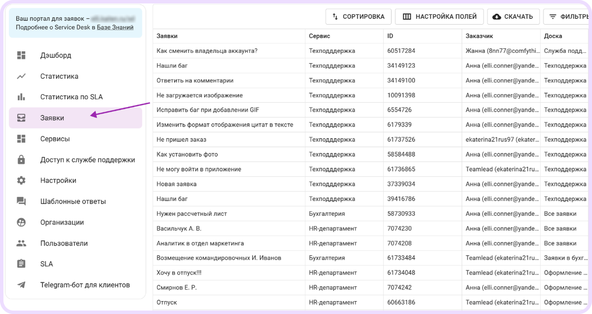 аналоги Naumen Service Desk