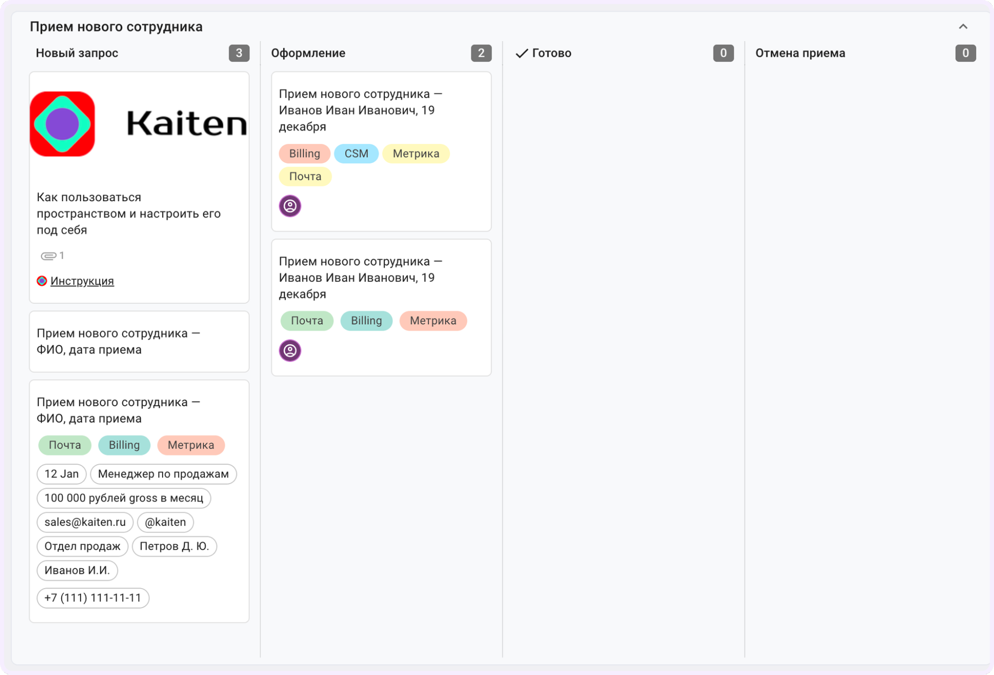 что такое управление персоналом