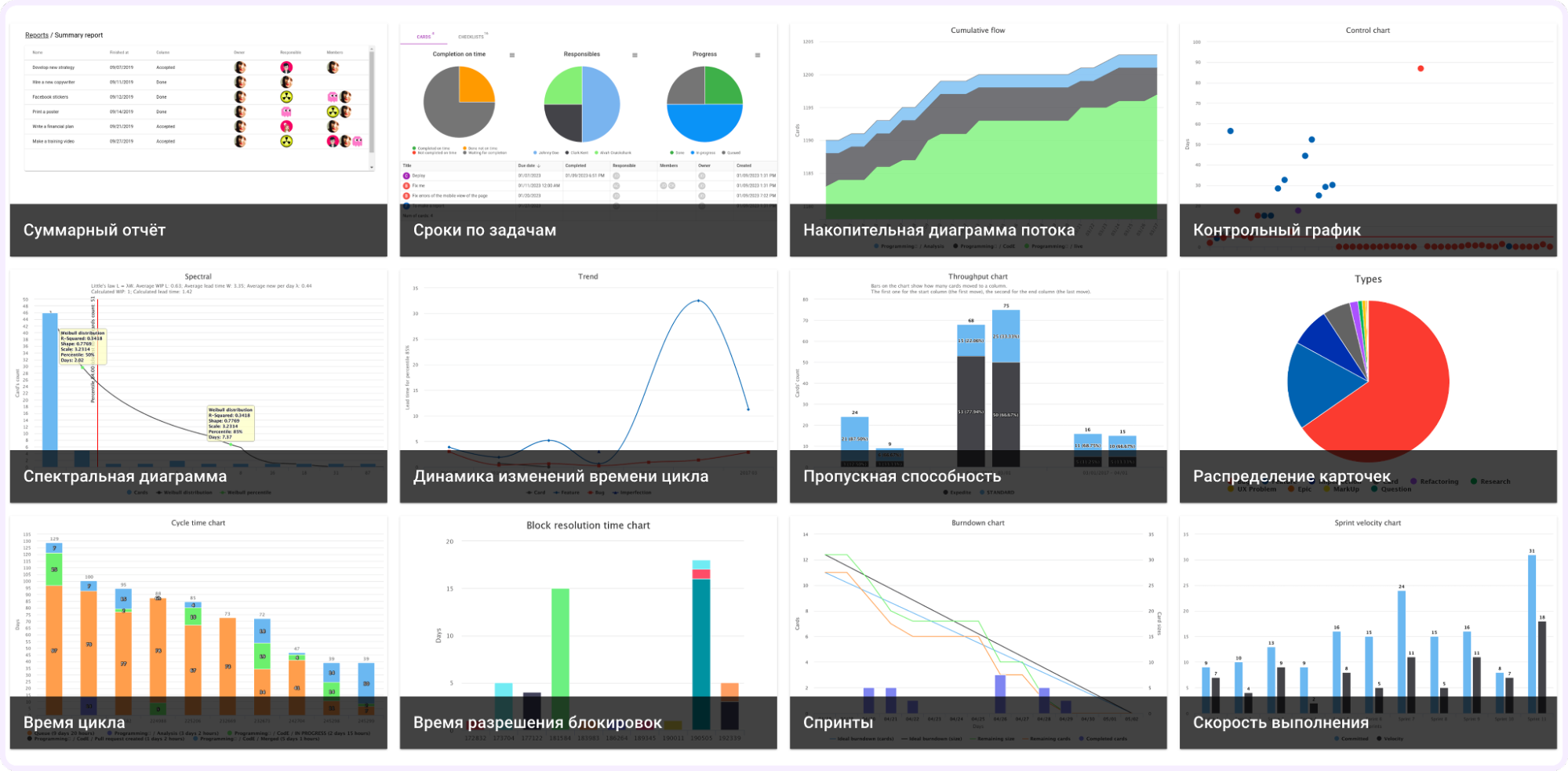 основы управления персоналом