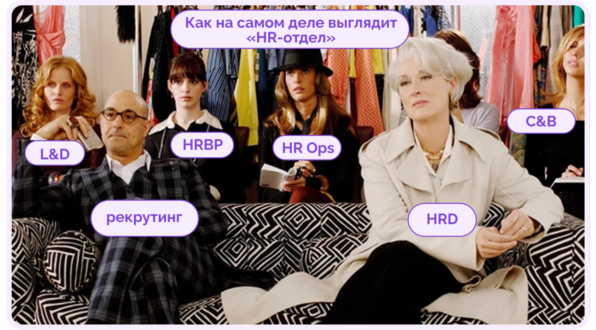 функции управления персоналом