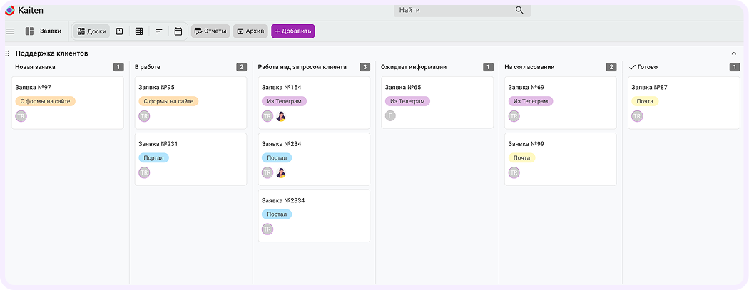 как построить service desk