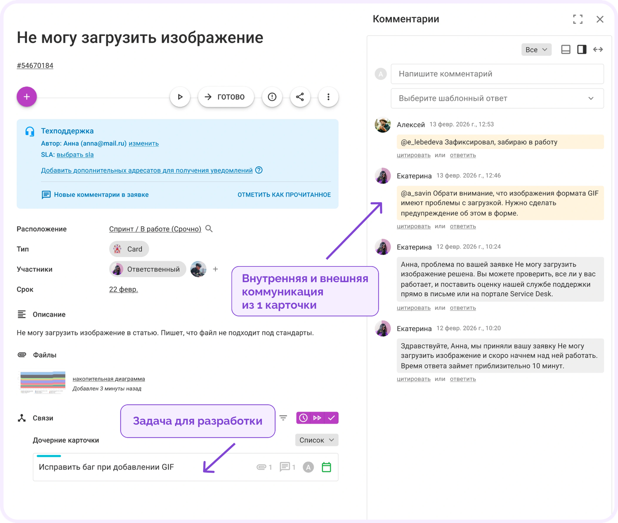 карточка заявки в кайтене