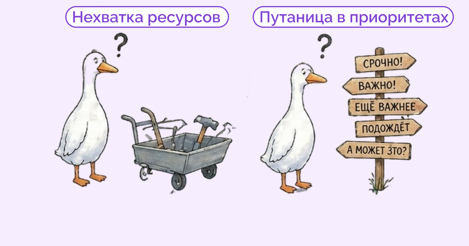 что такое продуктивность в работе