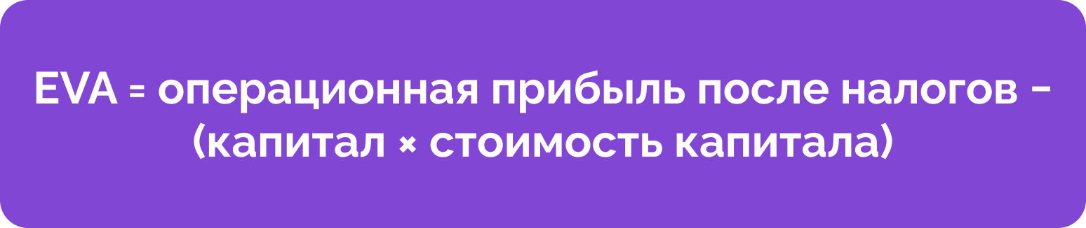 методы управления финансами
