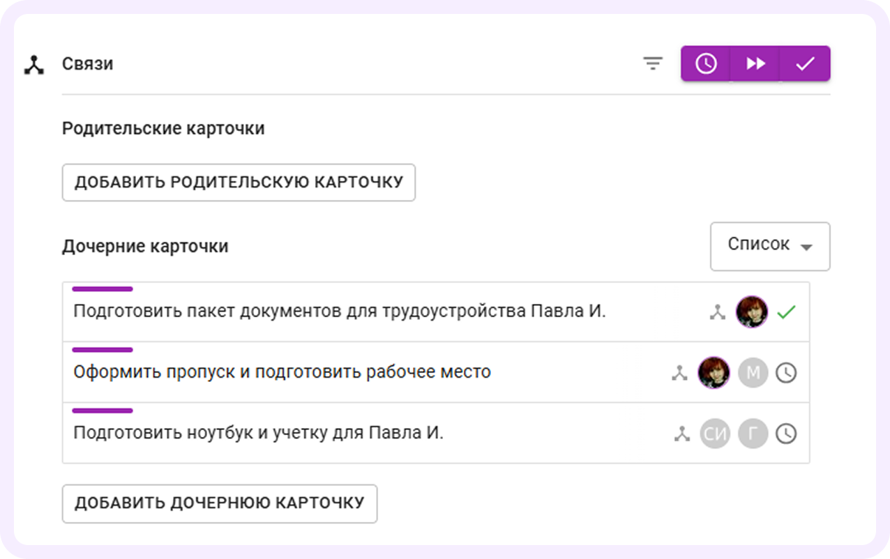 что такое продуктивность в работе