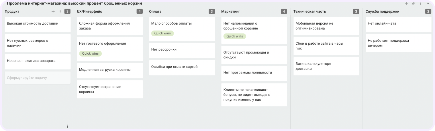 риск менеджмент это