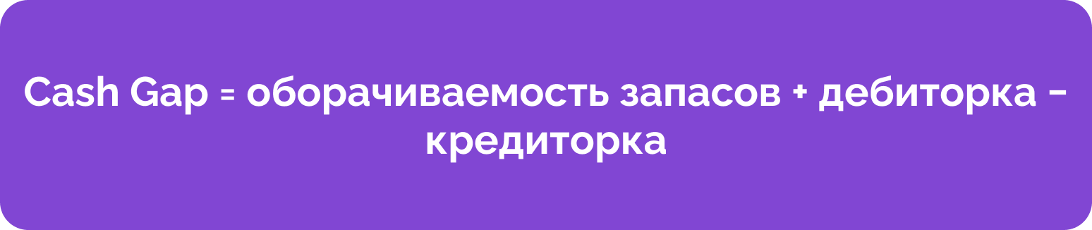 что такое финансовый менеджмент