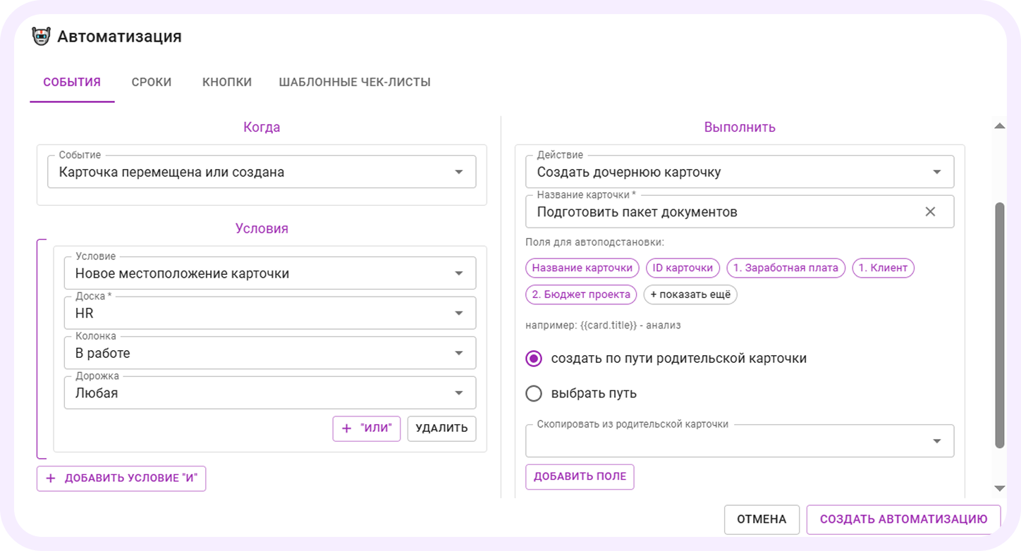 модели продаж