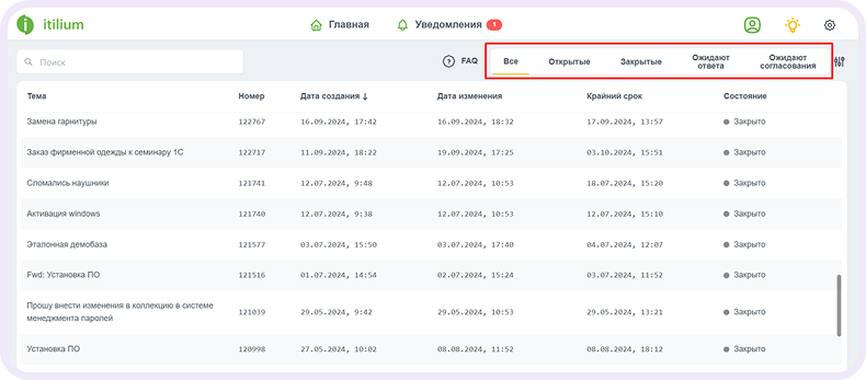 аналоги UseDesk