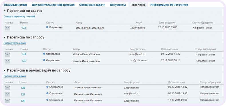 аналоги UseDesk