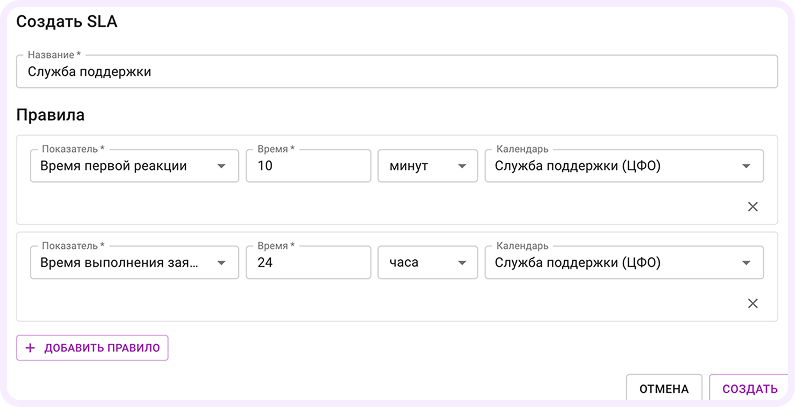 как построить service desk